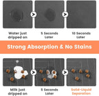 Quick-Dry Pet Feeding Mat